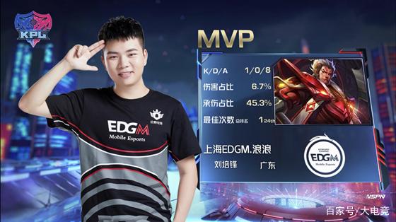 他展现了过 他展现了过